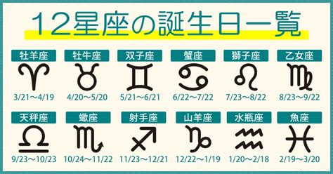 12月24日 星座|12月24日生まれの星座と性格占い